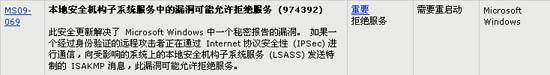 微软2009年12月安全公告摘要(含下载)